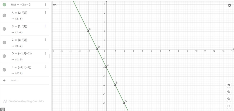 Hello!I need help on my final exam review packet.#42 #43 and #45-example-2