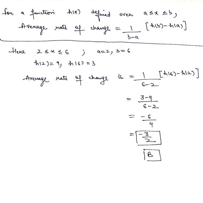 The function h(x) is given in the table above. Which of the following choices shows-example-1