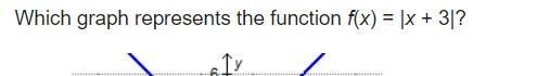 Which graph represents the function f(x) = -|x + 3|?-example-2