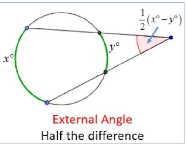 Hello. This question asks to solve for x and I don't understand how to do that here-example-1