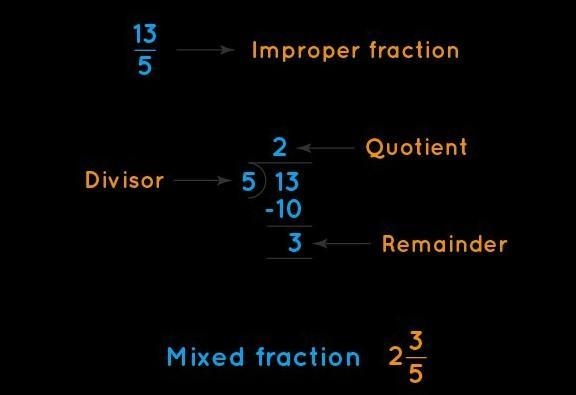 Se puede pasar 11/20 a fraccion mixta?​-example-1