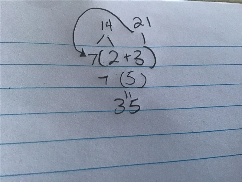 Use the GCF and the Distributive Property to find the sum. 14+21-example-1