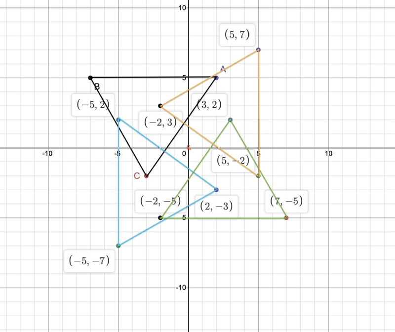 Rotate the triangle around the origin 90° counterclockwise. Rotate the triangle around-example-1