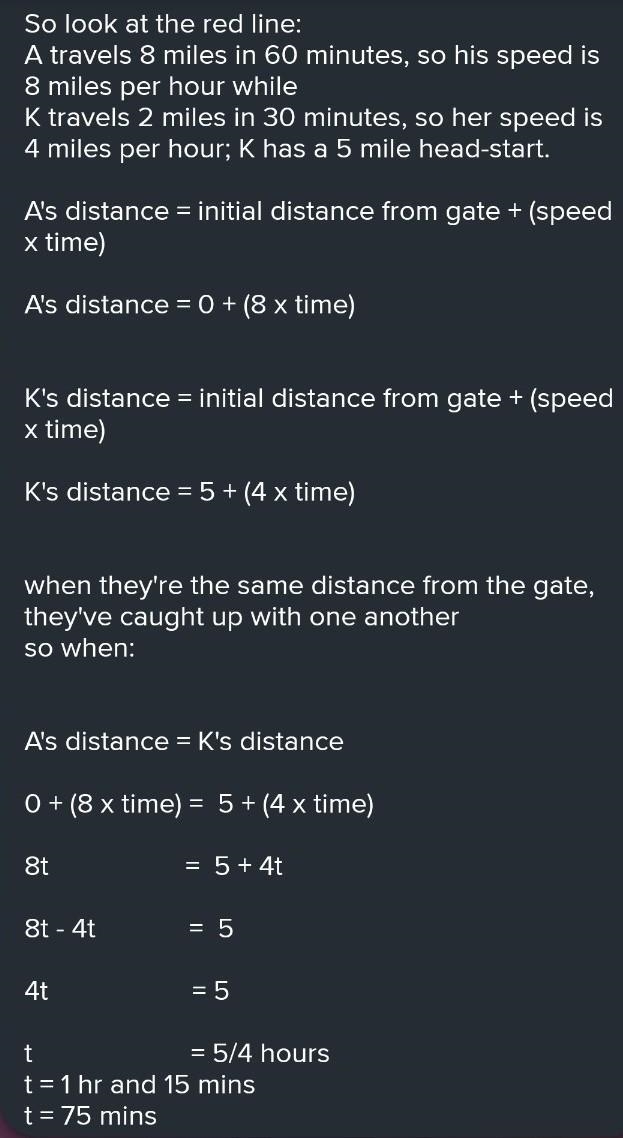 How many minutes does it take arnob to catch up to kathleen? 9.8 10 73.5 75-example-1