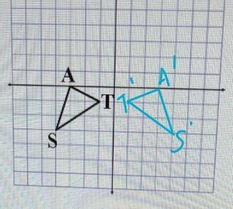 What would this image look like after a reflection over ×-axis followed by a reflection-example-1