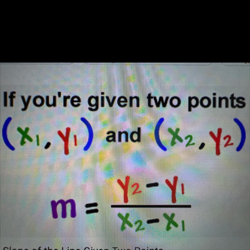 Consider the pair of points below. (-5, -4) (-1,8) Find the slope of the line passing-example-1