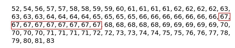 The data given below correspond to the weights in kg of eighty people. Get the mean-example-1