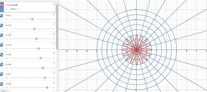 A polar graph is shown.Which of the following equations represents the graph-example-1