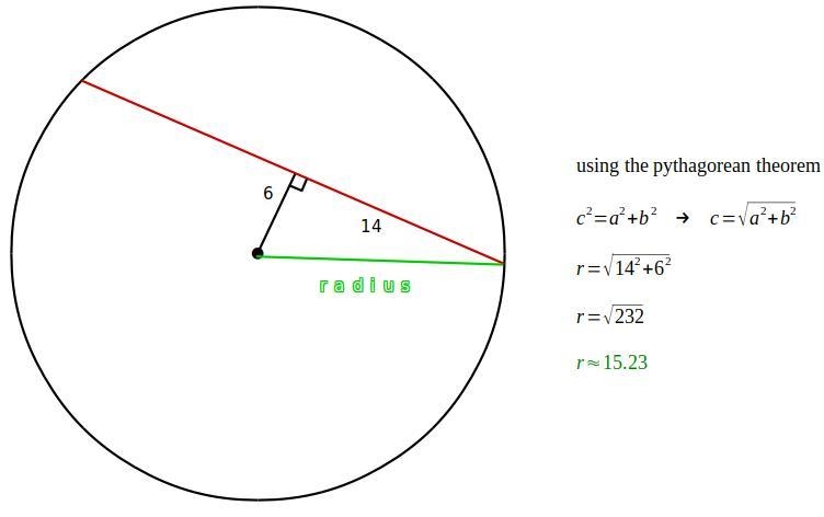 Find the radius of a circle if a 28 foot chord is 6 feet from the center of the circle-example-1