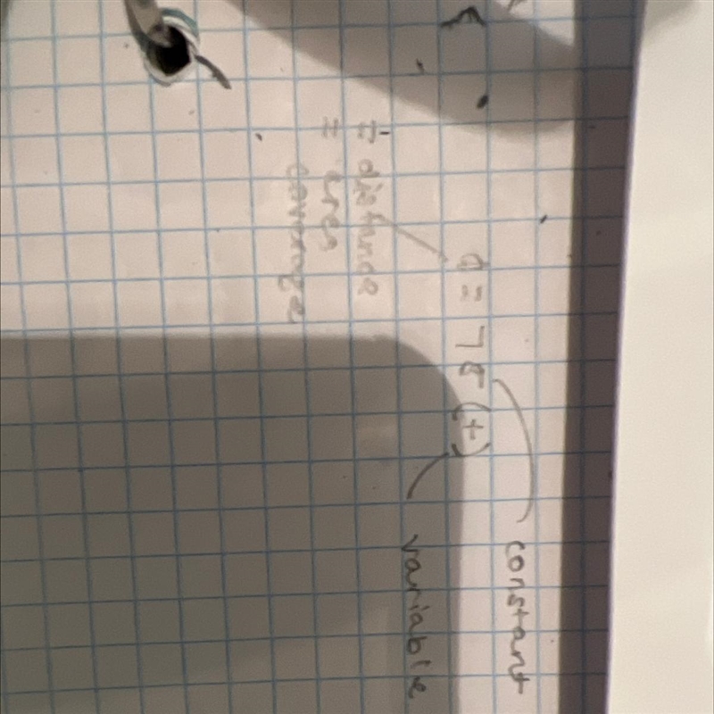 A train travels at 75 miles per hour. What equation that compares the time (t) with-example-1