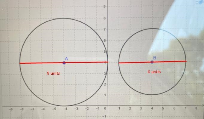 What is the relationship between circle A and circle B?-example-1