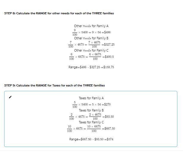 In which of the following categories is the range of amounts the families spend the-example-1