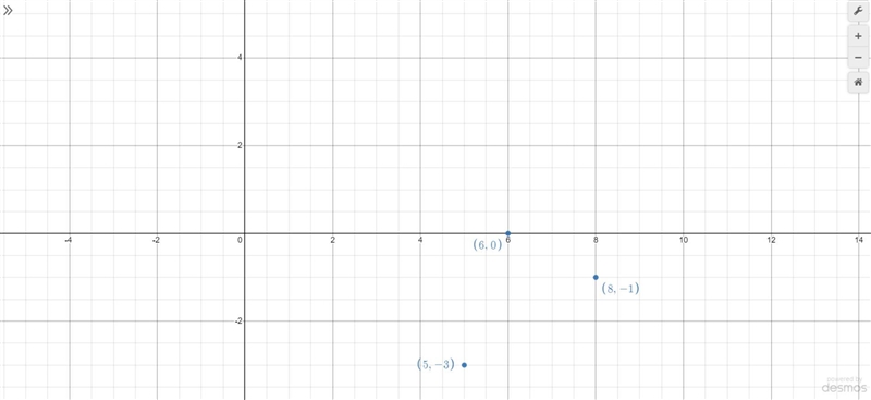 complete the rule for the transformation shown in the table below. Grab the original-example-2