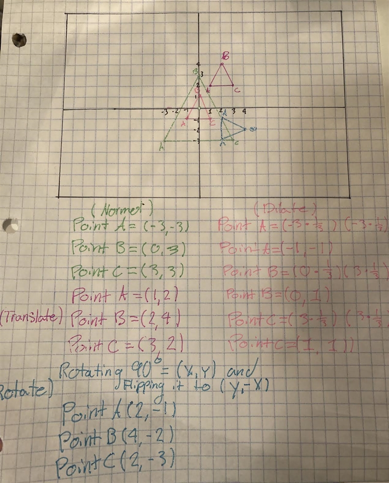 HELP PLEASEE!!! STOP SCROLLIN Dilate triangle A by scale factor of 1/3 translate it-example-1