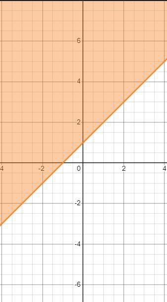 \huge{\green}\fcolorbox{blue}{cyan}{\bf{\underline{\red{\color{red} Question}}}} \mathsf-example-1