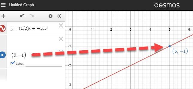 Graph the line with slope 1/2 passing through the point (5, - 1)-example-1