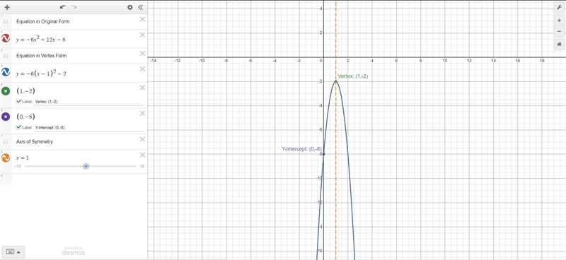 Identify the axis of symmetry, vertex, and y intercept of y=-6x^2+12x-8-example-1