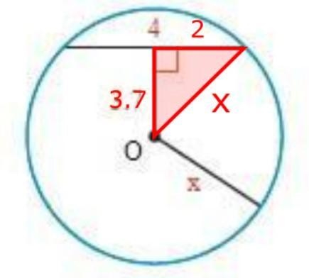 ASAP HELP HIGH POINTS find the value of x.-example-1