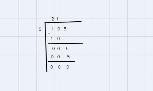 What are the steps for divisibility and how does it work?-example-1