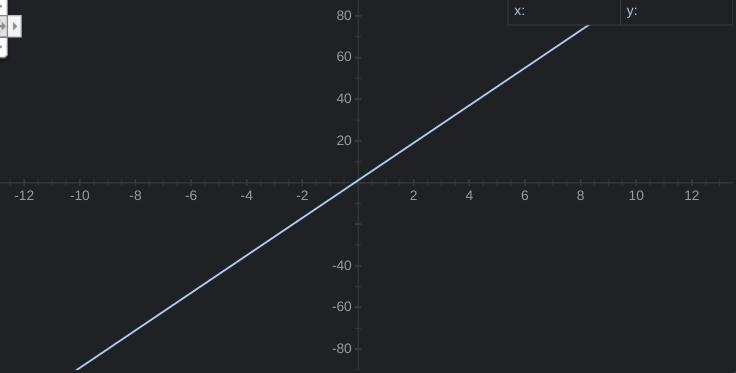 ( 7x + 3 ) - (2 - 2x)-example-1