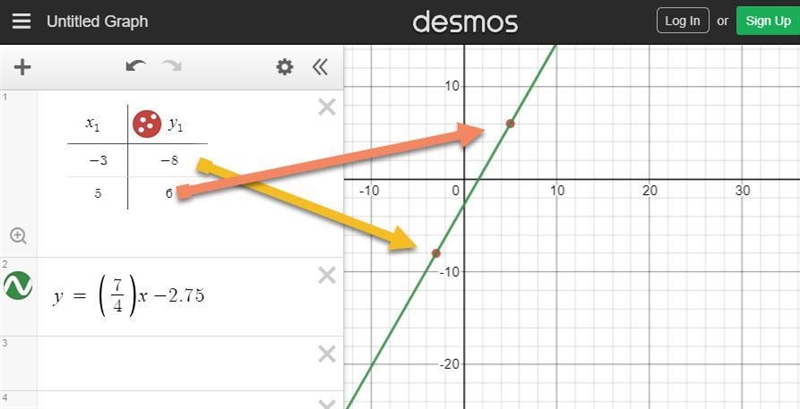 Find the slope of the line passing through the points, −3, −8, and, 5,6.-example-1