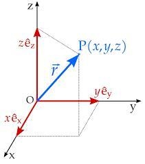 Geometry A line containing point Z-example-1