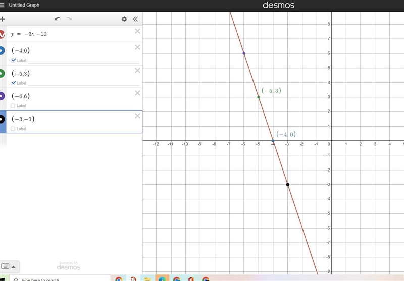 Y=-12-3x what is the answer and how do you do this-example-1