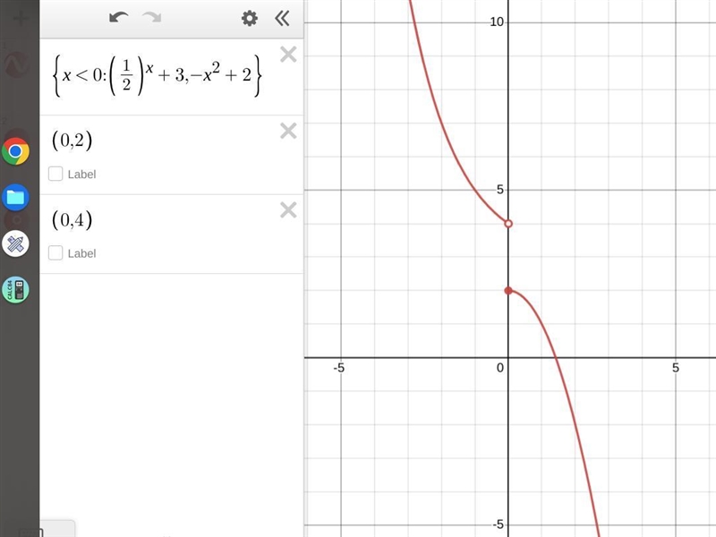 Pleasee help me with this function asap-example-1