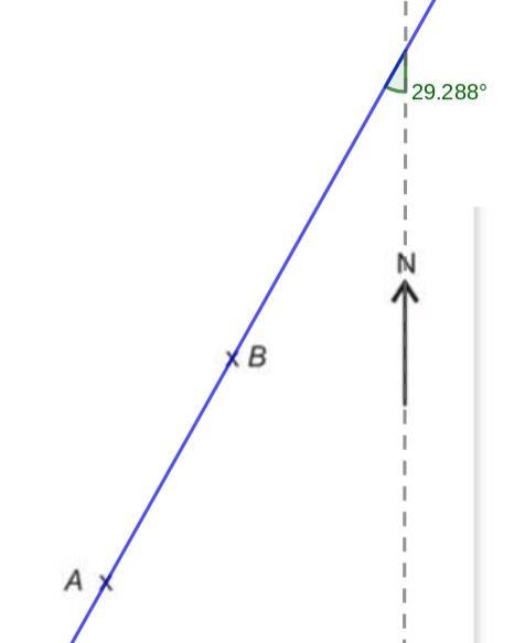 A and B are two cities. a) measure the bearing of B from A. b) Measure the bearing-example-1