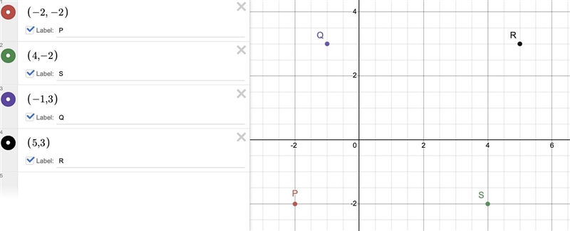 Problem 9. Find the perimeter of quadrilateral PORS with the vertices P(-2-2), Q(-1,3), R-example-1