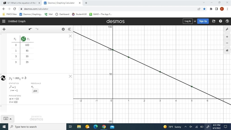 0/1 What is the equation of the line in y=mx+b form? (Photo)-example-1