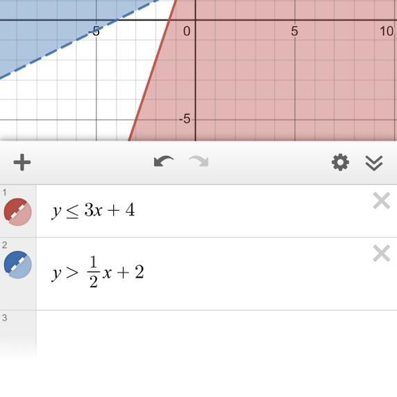 NEED HELP PLSSS Just need to explain why is it wrong-example-1