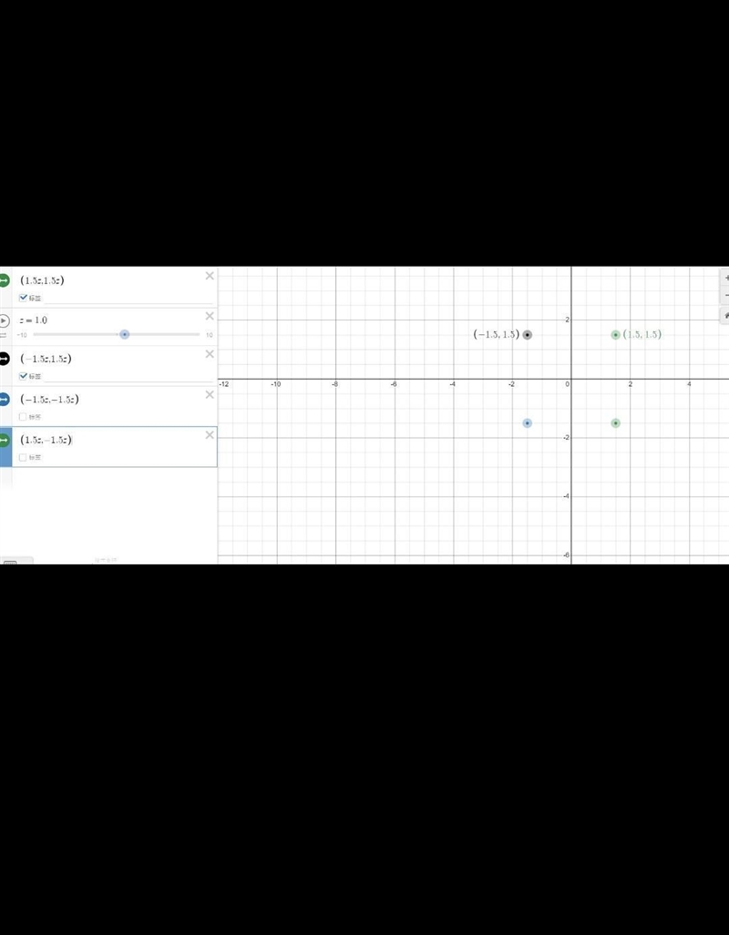 3. A figure KLMN is a square centered at the origin. M is in quadrant I, L is in quadrant-example-2