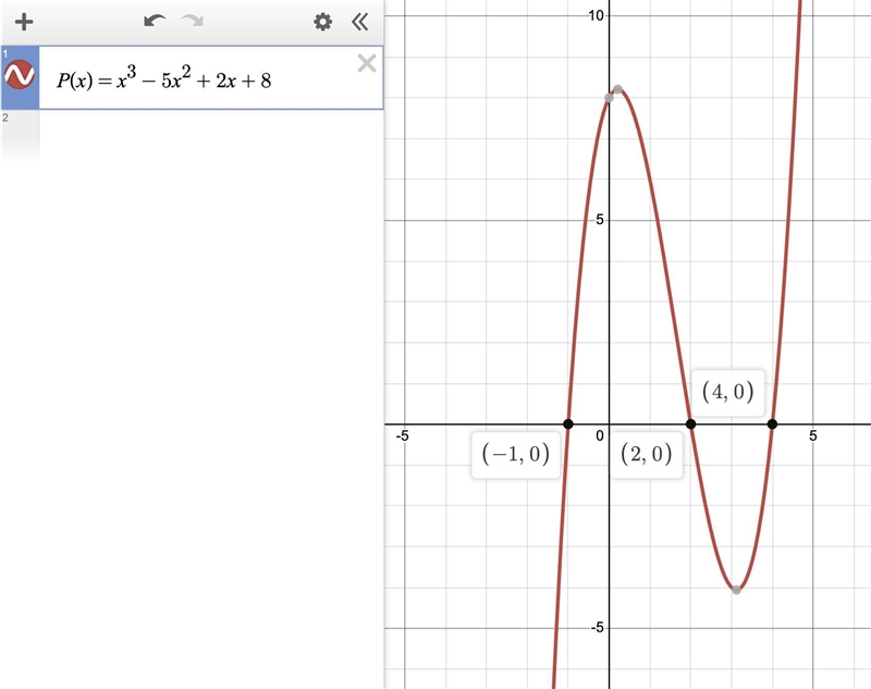 4. P(x) = x³ - 5x² + 2x + 8. We know (x + 1)is a factor of P(x). Find the other two-example-2