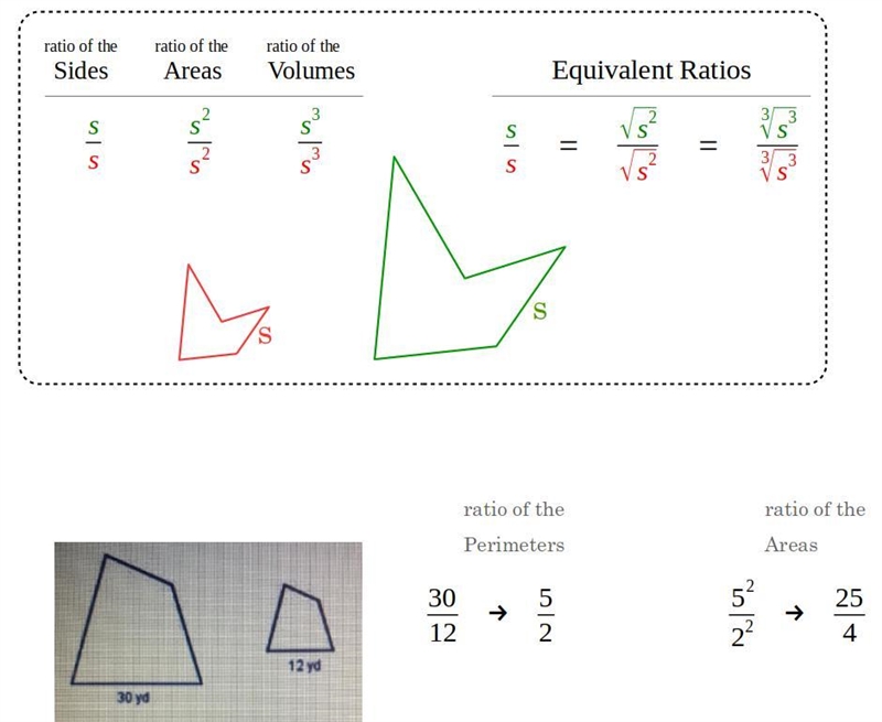 What are a) the ratio of the perimeters and b) the ratio of the areas of the larger-example-1