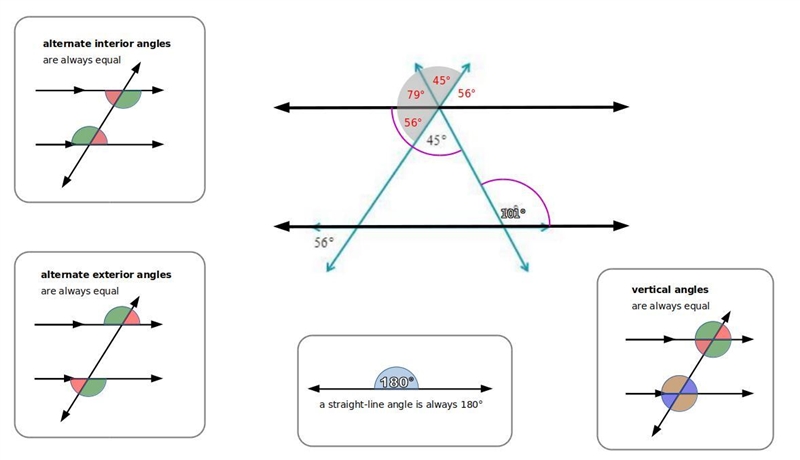 Finding an angle measure given extended triangles-example-1