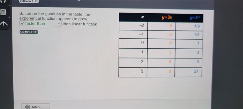 Based on the y-values in the table, the exponential function appears to grow then-example-1