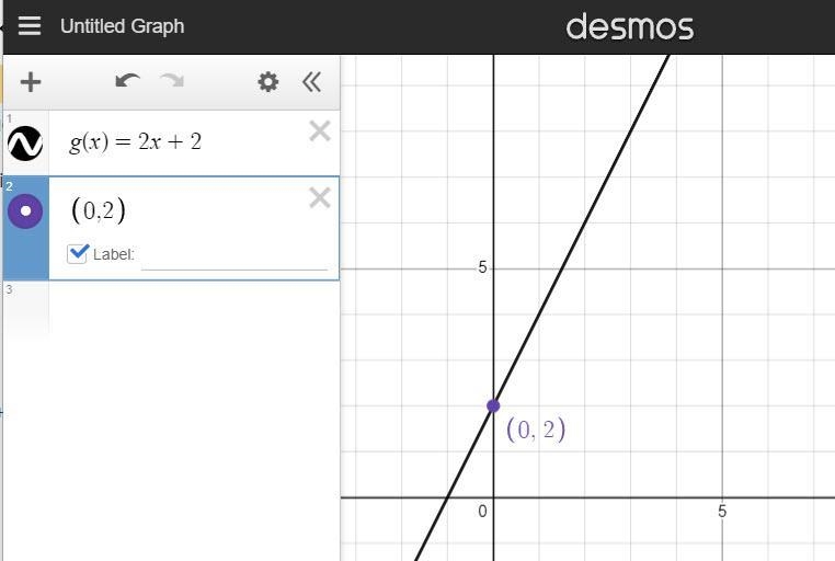 Which is the graph of g(x) = 2x-1+3? O -12 -8 -4 8- 4 -8 -12+ 8 X-example-1