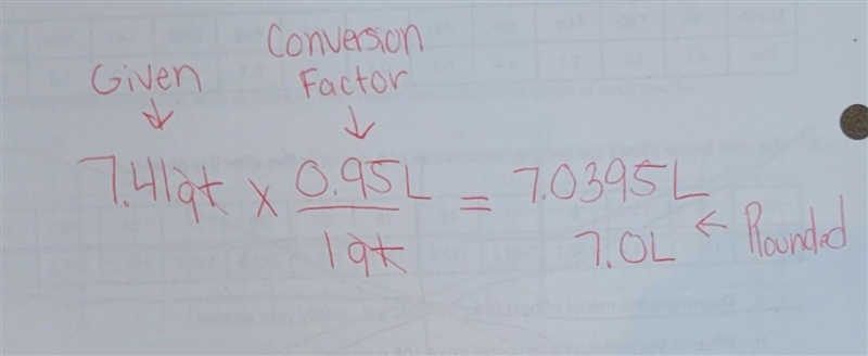 Maintenance for a tractor requires 7.41 quarts of oil for the oil change. How many-example-1