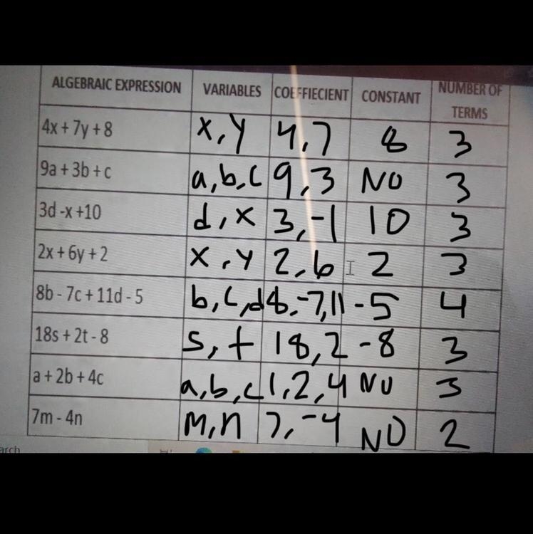 Identify the parts of each algebraic expression given below. 8. 14k + m + n - 12 9. 5w-example-1