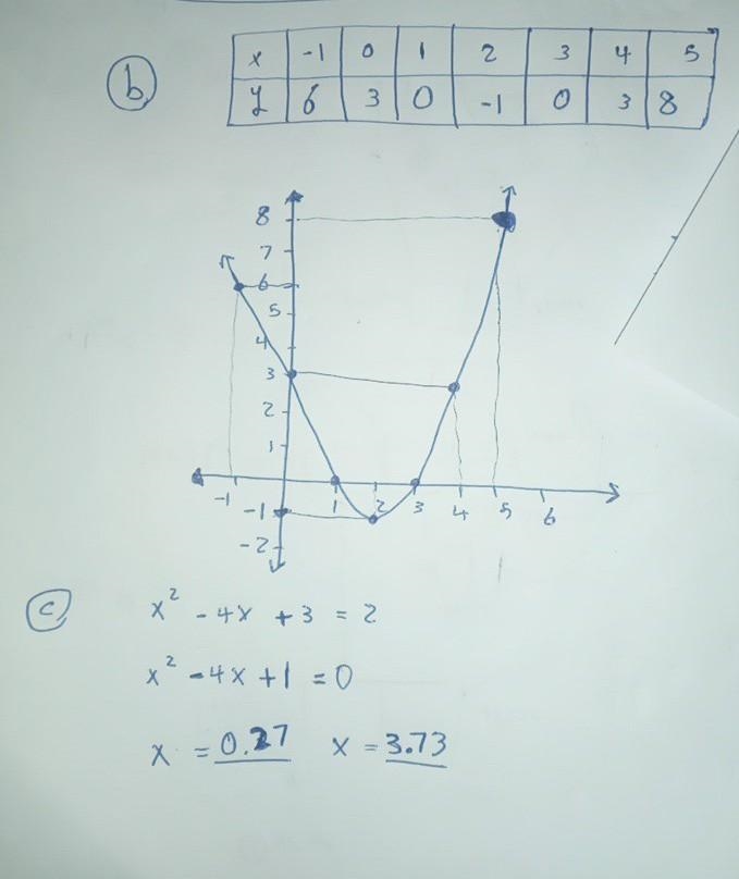 Need help with b) and c).-example-1