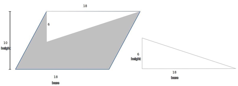 Need help finding the area of the shaded region-example-1