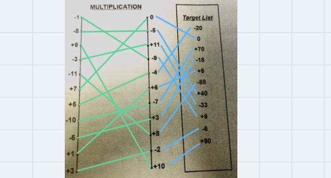 Can you please help me with problem? I need to draw a line connecting a number from-example-1