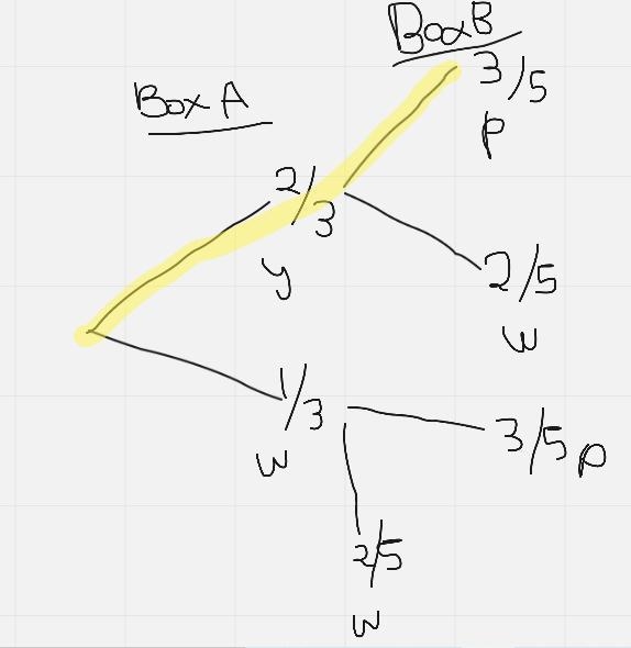 8. Box A contains two yellow counters and one white counter Box B contains three purple-example-1