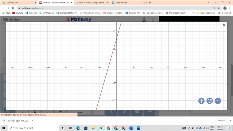 Graph a function and identify it domain and range. t(x)=-3.5x+80-example-1