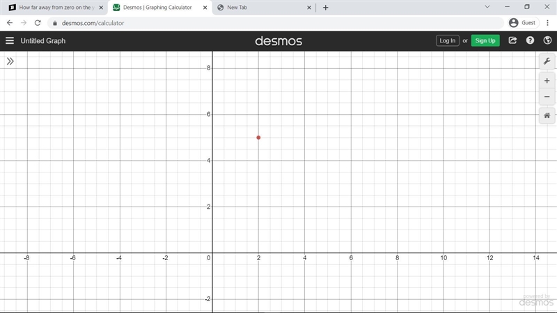 How far away from zero on the y-axis is the point (2, 5)? 5 or 2-example-1