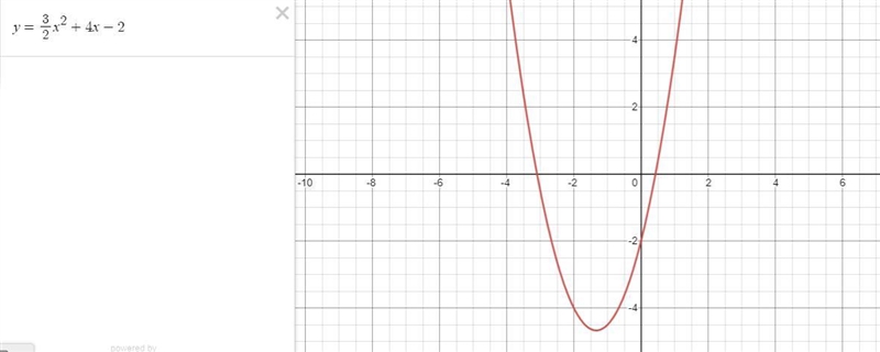 Which graph represents the given equation?y=NICO+ 4r – 2-example-1