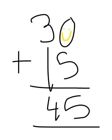 15×30 Select each correct answer. There were 30 people in a room. One-fifth of the-example-3