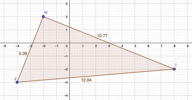 The coordinates of the vertices of △HIJ are H(−2,2), I(8,−2), and J(−4,−3). Identify-example-1