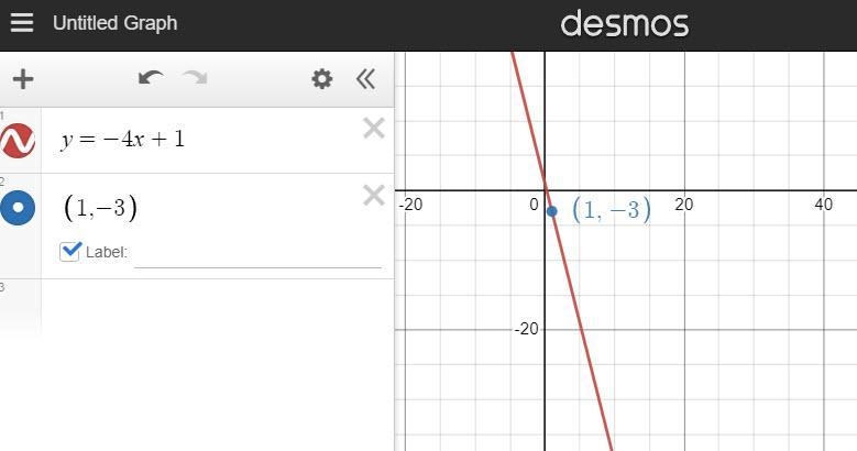 Write the equation of the line, in standard form Ax+By=C, that has a slope of -4 and-example-1